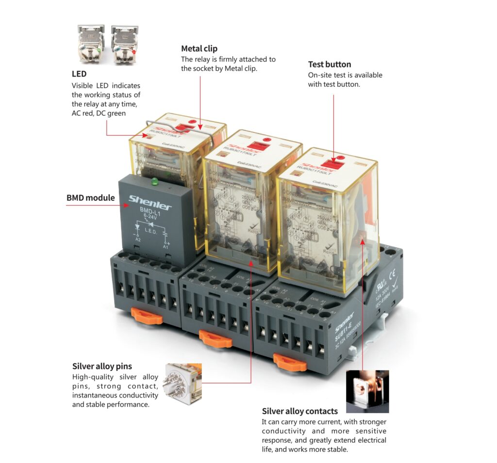 RUB General Purpose Relay