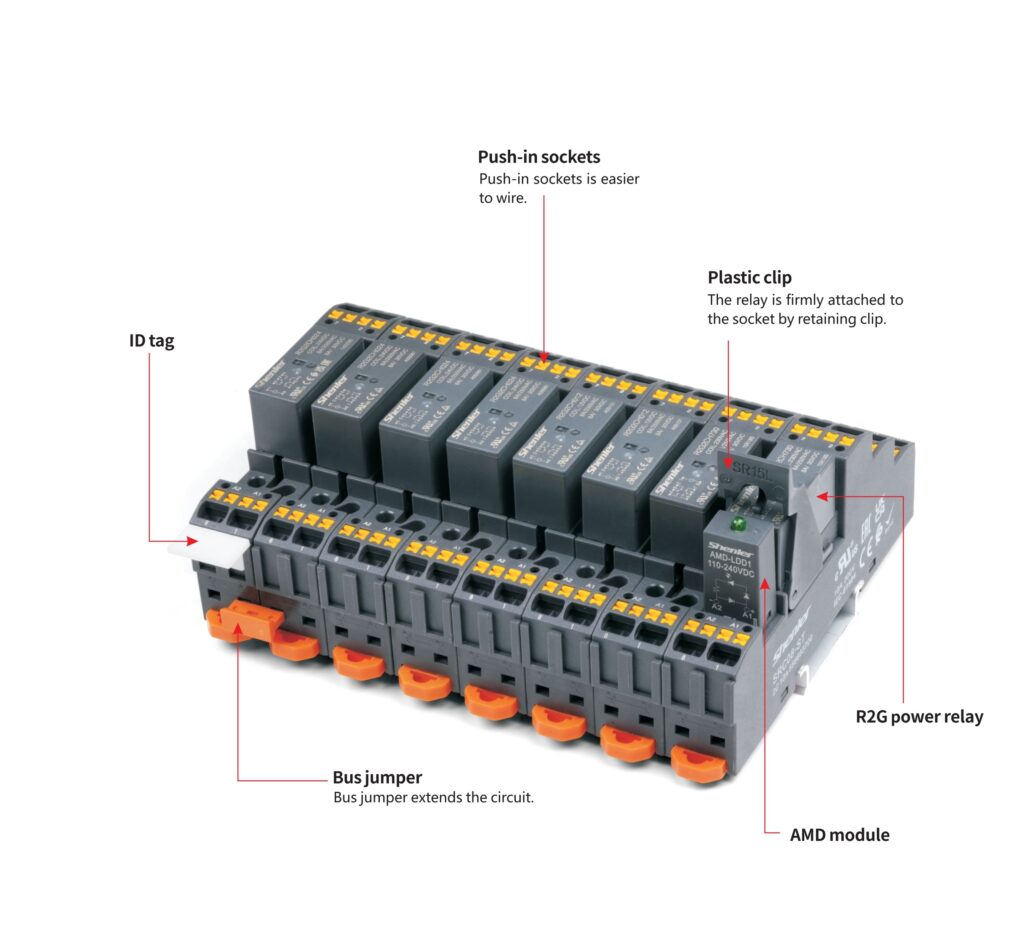 R2G Power Relay AMD Module