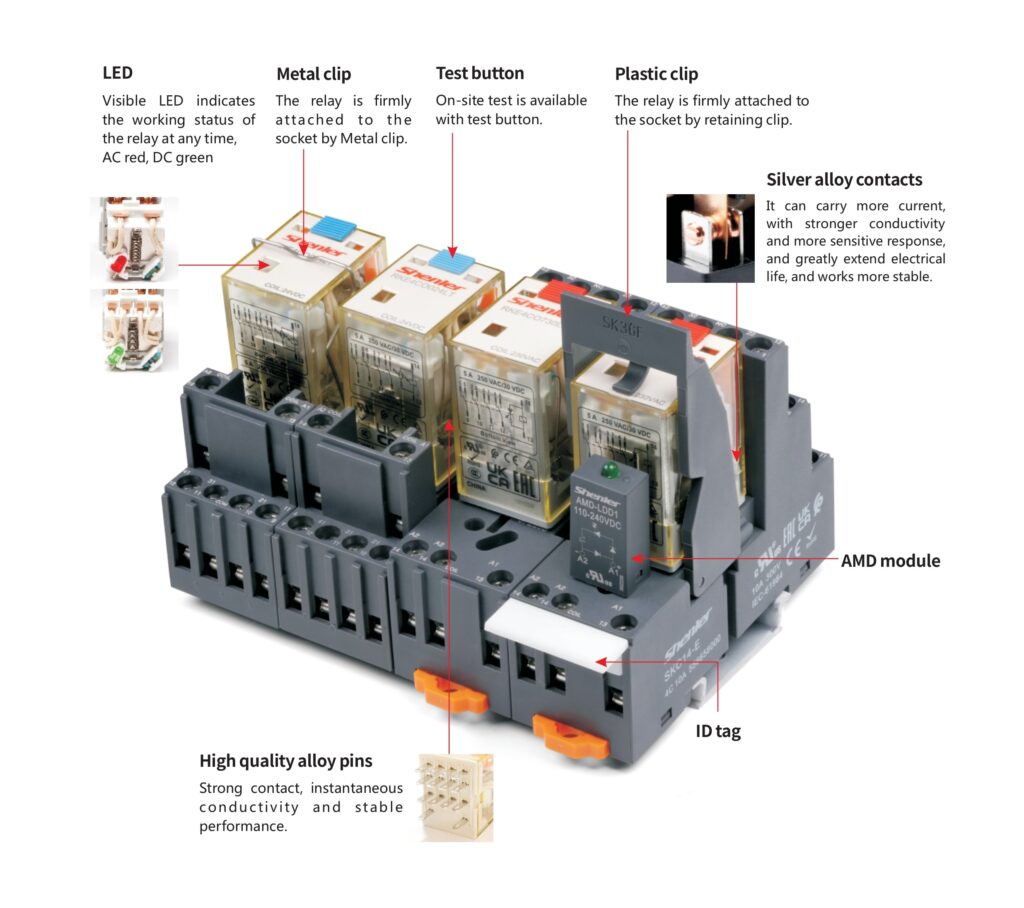 RKE Miniature General Purpose Relay