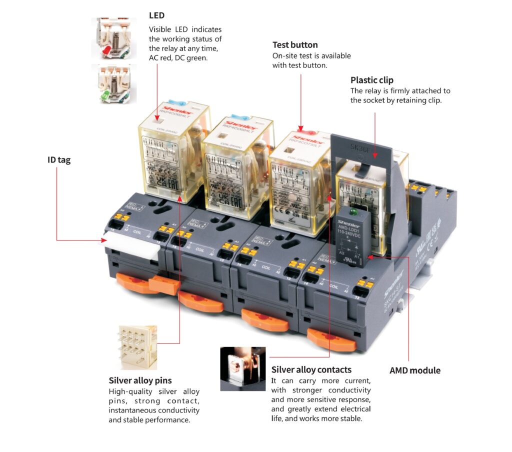 RKF Miniature General Purpose Relay