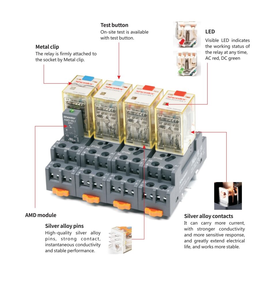 RKL Miniature Power Relay