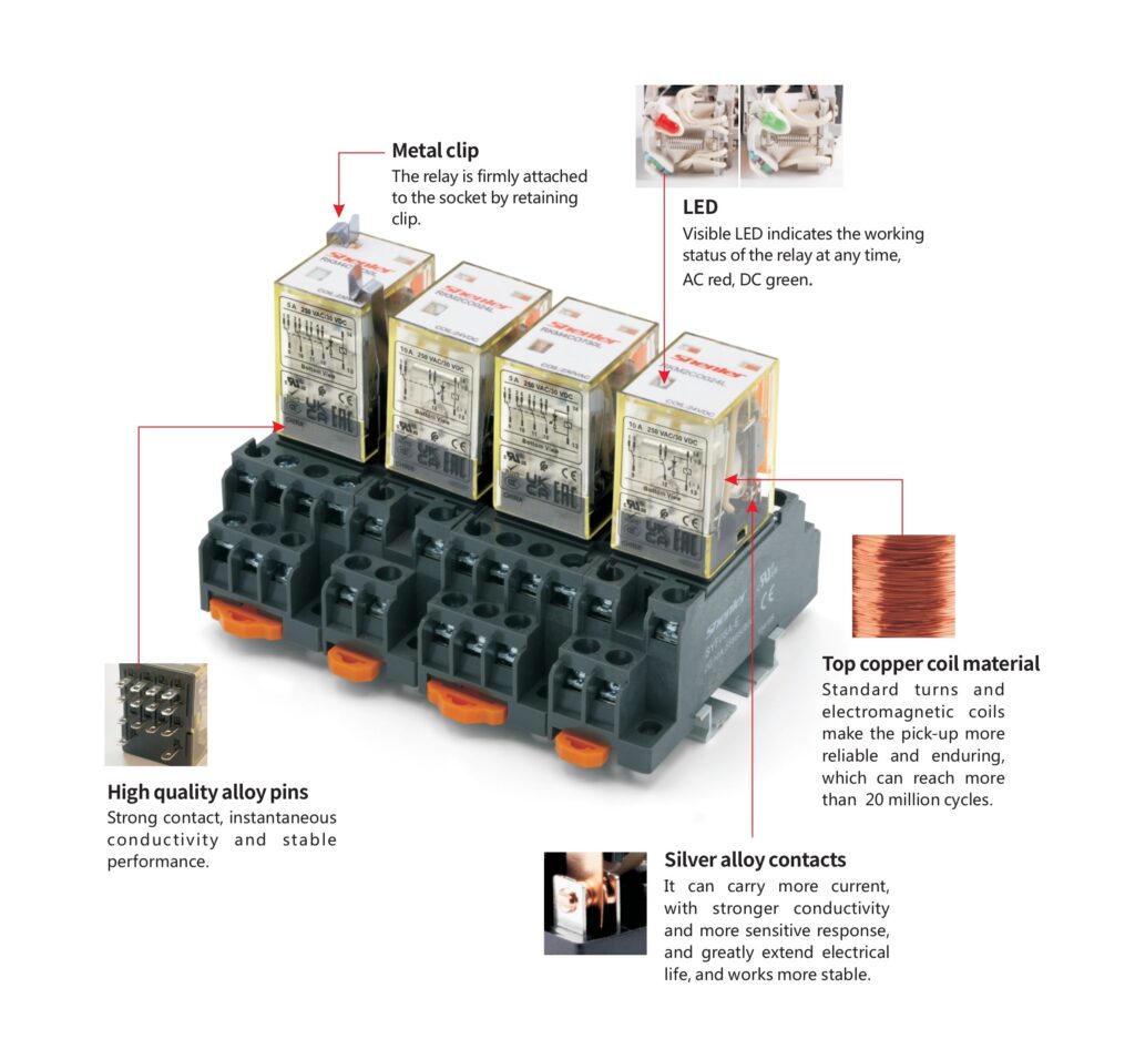 RKM Miniature General Purpose Relay