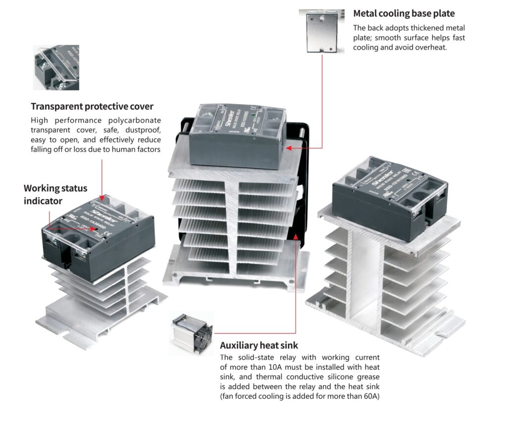 RSD-1D Series DC Solid state relay